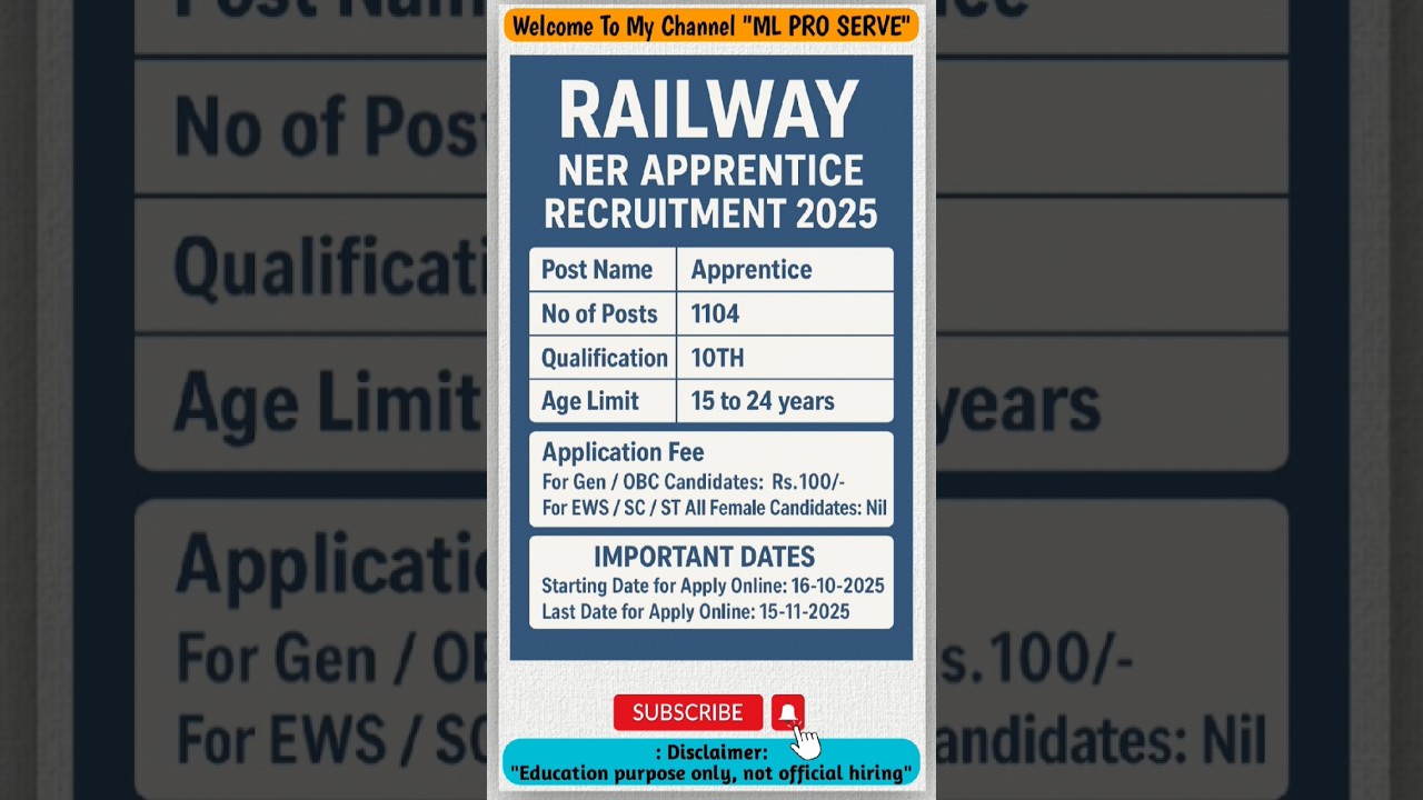 Railway NER Apprentice 2025 - 1104 Posts! #trending #motivation #job #diwali #railwayjobs #rrb
