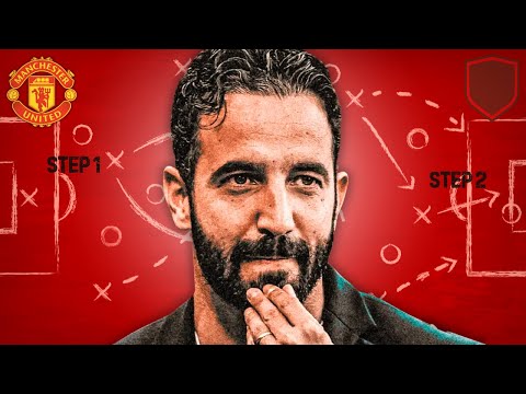 The GENIUS of Amorim's NEW Gameplan