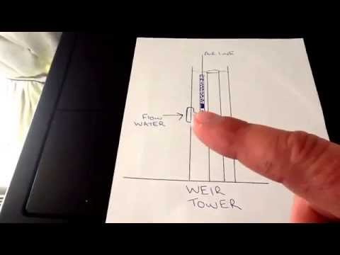 Discus fish tank is a go go part 2 weir setup explained