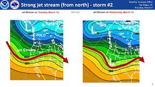 NWS San Diego briefing for rain and rain on snow - atmospheric river Friday and again next week