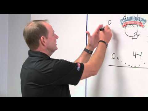 1-3-1 Ultimate Morphing Zone Defense