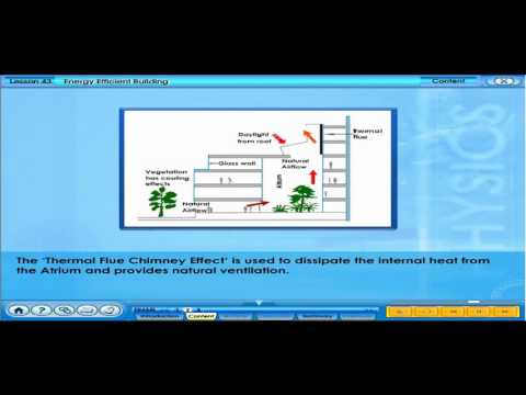 Energy Efficient Building (F4 C2 L43)