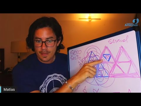 Day 266 Edición en Español - REPRODUCCION - Spanish edit- Matias De Stefano