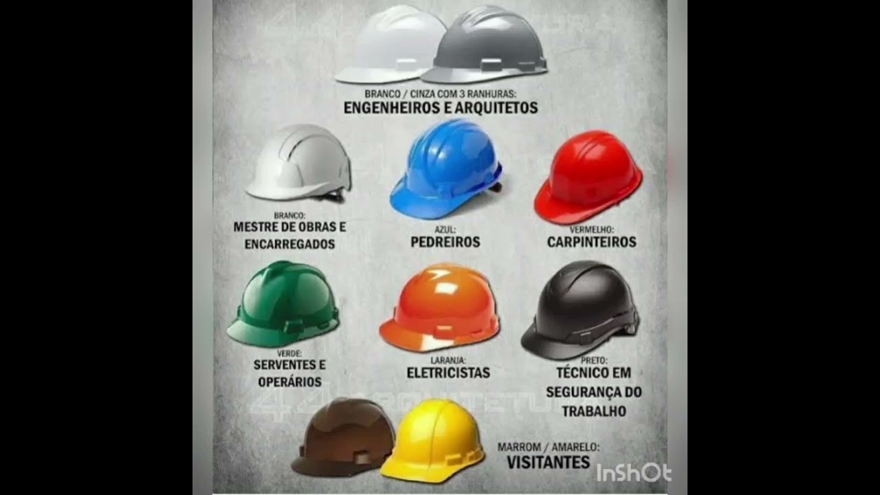 Watch Now Você sabe a diferença das cores do capacete na obra Você sabe a diferença das cores do capacete na obra