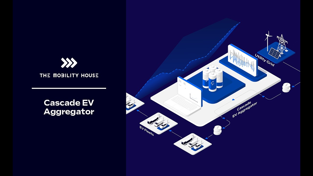 Cascade team intro final