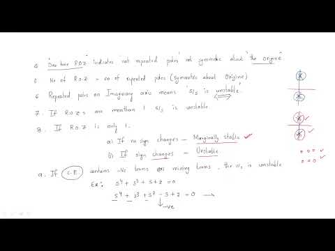 Control systems | Open loop Closed Loop | Introduction | Lec 1