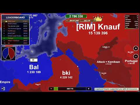 Europe Map Winning Strategy! Territory Games io - Territorial IO 2