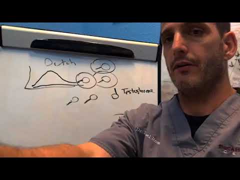 Adrenal Fatigue, ketosis and Keto Diet