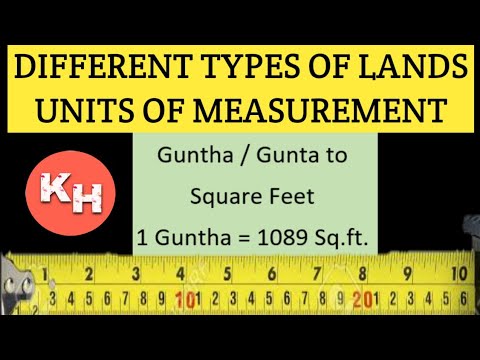 Different Types Of Land & Units Of Measurements