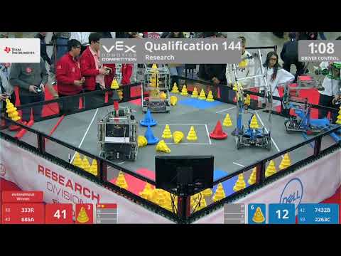 2018 VRC Res Q144 - 333R 686A vs 7432B 2263C - 111 to 97