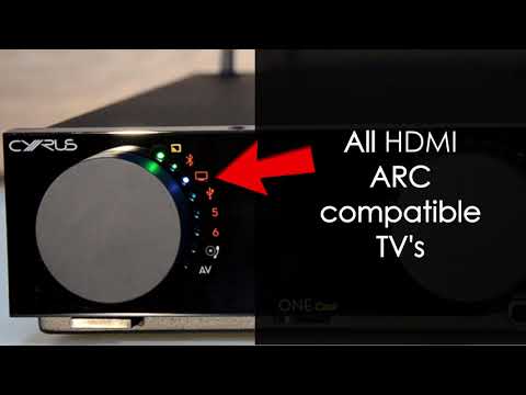 Cyrus ONE Cast in practice