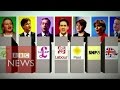 UK Election 2015: Who is who? BBC News - YouTube