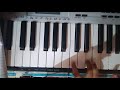 Peppa Pig Song In Keyboard Notes