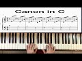 Canon in C  （卡農C大調） Johann Pachelbel  / piano + sheet  music
