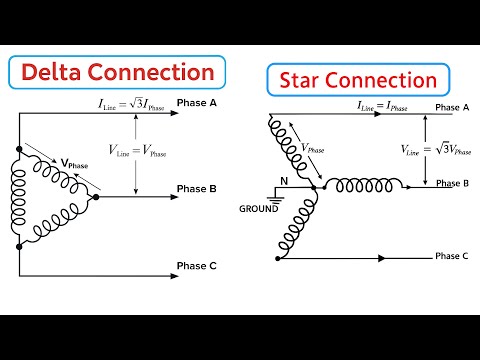 Delta vs. Star Connection Explained | Three-Phase Power Basics