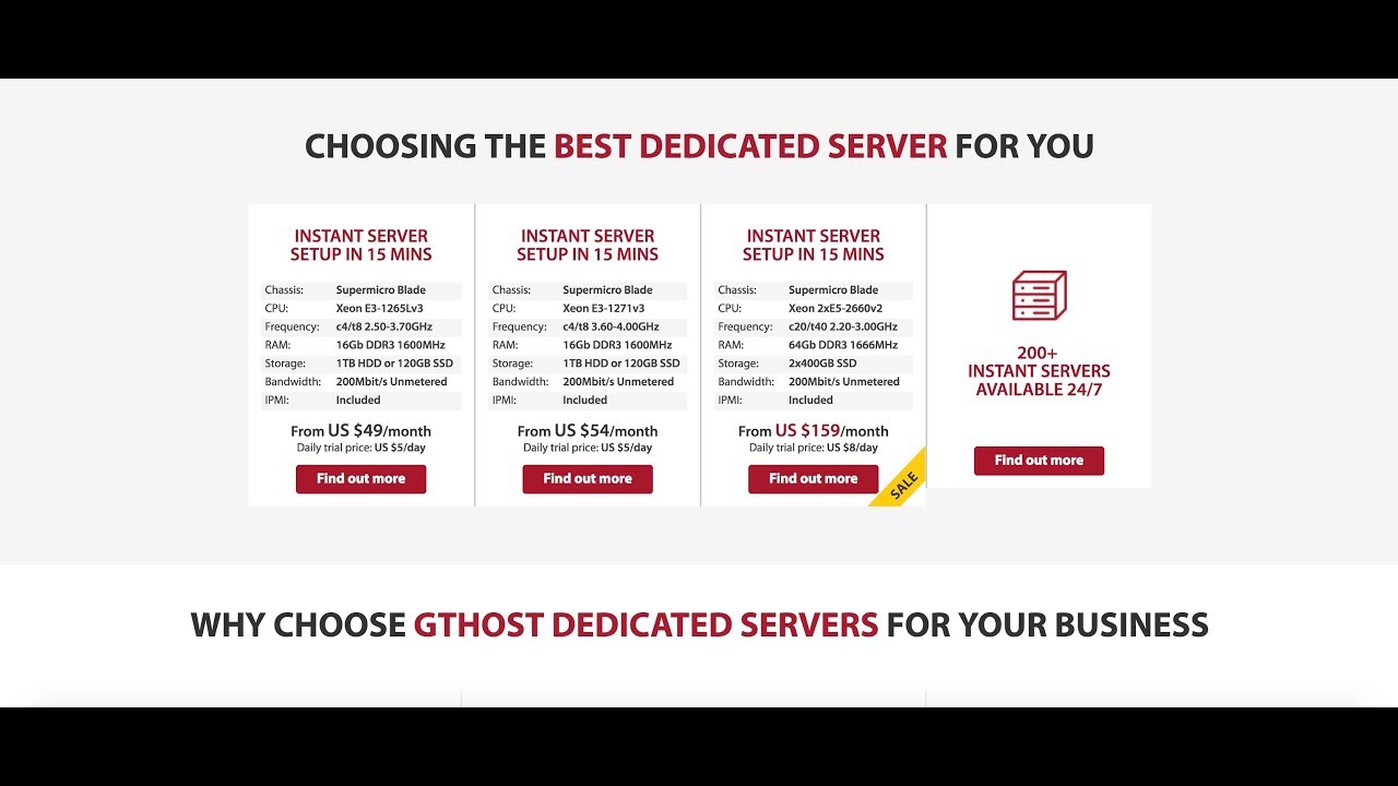 Instant Dedicated Servers | GTHost.com