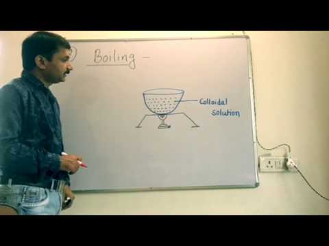 Coagulation Solution Explained