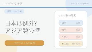 【世界ニュース】ワールドカップでアジア勢はなぜ敗れるのか 日本は例外かを日本目線で見る
