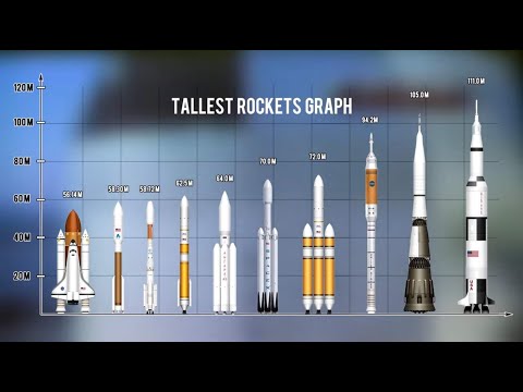 NSF Fleetcam - LIVE SpaceX Fleet Operations at Port Canaveral, FL 24x7