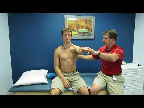 Shoulder Apprehension Test and Relocation Test