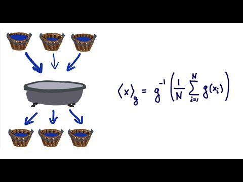 Averages -- Colm Connaughton