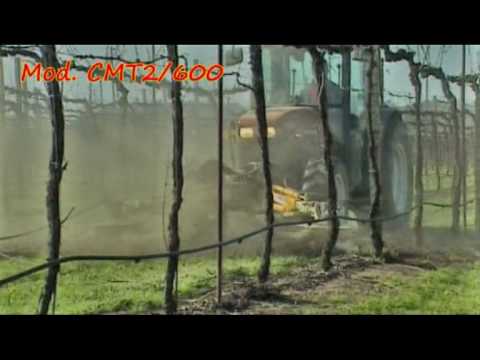 Girorami ORIZZONTI s.r.l.