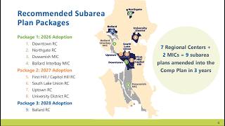 Land Use and Sustainability Committee 6/17/2026