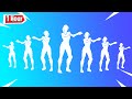 Fortnite The Macarena Emote 1 Hour Version Loop NEW ICON SERIES Emote
