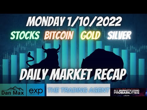 Daily Market Recap for Monday 1/10/2022 for trending #Stocks #Bitcoin #Gold and #Silver