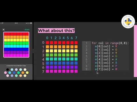 Workshop On Creative Coding In Python