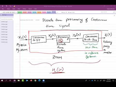 ECE 3050: Signals and Systems Lec 28