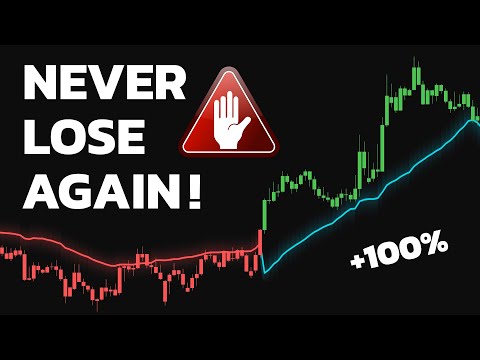 I Tested 1000 Indicators, Only THIS One Works Perfectly! [Must-Watch Video]