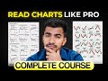 Chart Pattern Complete Course For Beginners 2025 Learn Trading Basics Step By Step
