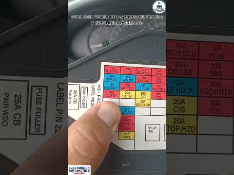 WHAT IS THE DASHBOARD GAUGE FUSE? #automotiveelectronics #automotiveelectricity