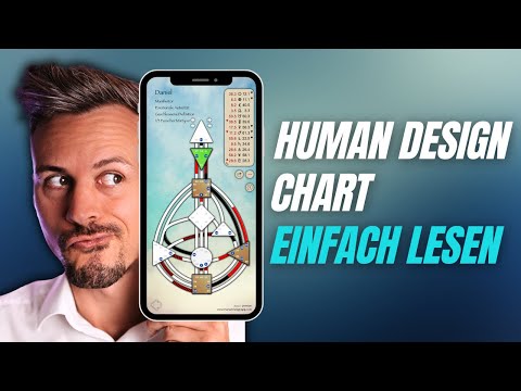 Wie du dein Human Design Chart lesen und erstellen kannst: Ein Schritt-für-Schritt Tutorial