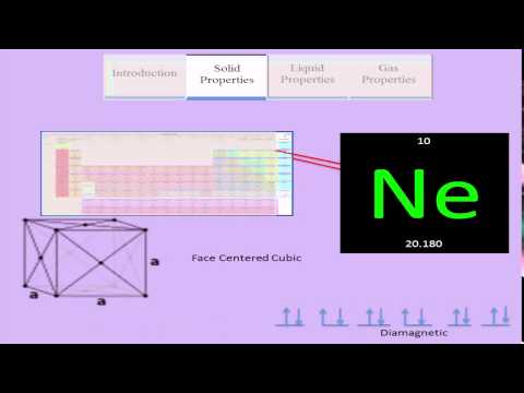 Chemwiki Elemental Minute: Neon (Physical Properties)