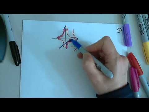 MAT 230 1.3 - 1.4 PART 3 FEB 22