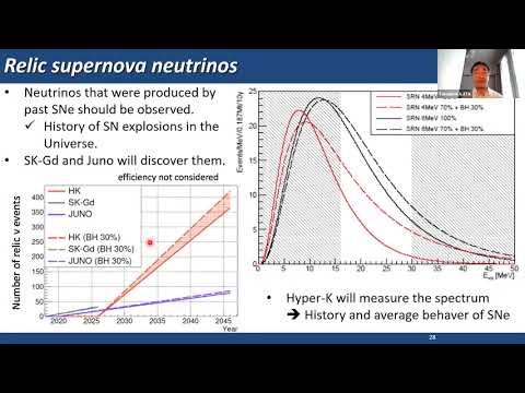 Takaaki Kajita, University of Tokyo - “The Hyper Kamiokande project”