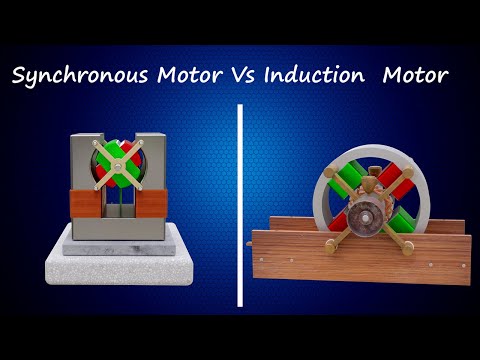 Synchronous Motor vs Induction Motor | Induction motor vs Synchronous motor | Motor difference