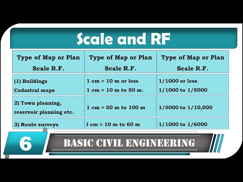 Introduction to Basic Civil Engineering