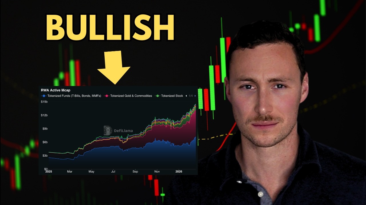 Tokenized RWAs Explained: How to Track Real World Assets with DefiLlama