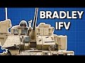 How Bad Was The Bradley IFV?