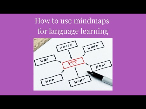 How to use mind maps for language learning