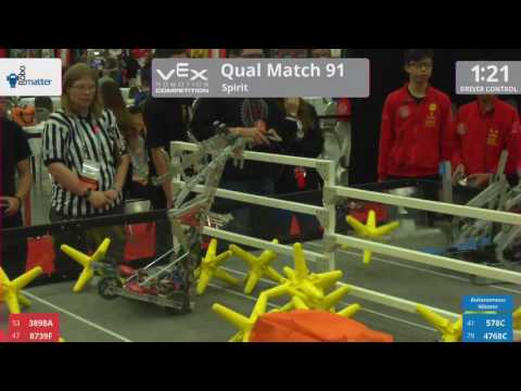 2017 VRC-MS Spir Q91 - 3898A 8739F vs 578C 4768C - 15 to 37