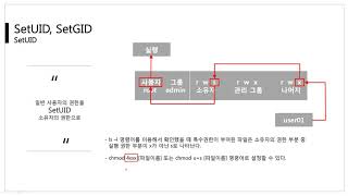 [따라學IT] 08. 특수 권한 - 이론