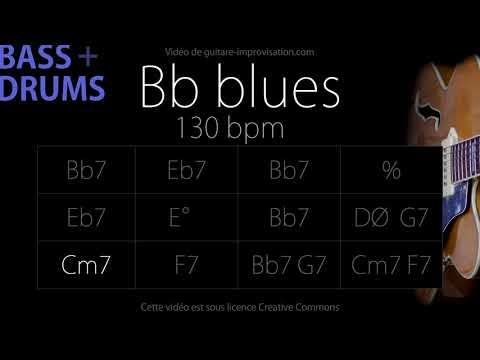 Bb blues (130 bpm) : Bass/Drums Backing Track