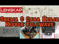 Skema Rangkaian Cara Kerja Kiprok Spul FullWave Full Wave Regulator Rectifier 5 Pin