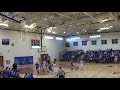 Basketball Highlights