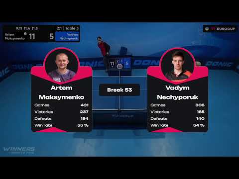 09:55 Artem Maksymenko - Vadym Nechyporuk 02.10.2023 TT Euro.Cup Star. TABLE 3