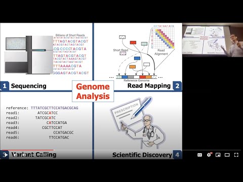 Accelerating Genome Analysis - Onur Mutlu's Invited Talk at the Barcelona Supercomputing Center